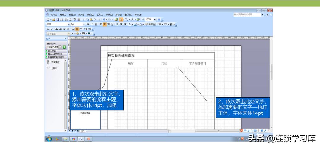 门店布局图制作步骤不包括,连锁门店分布图怎么制作