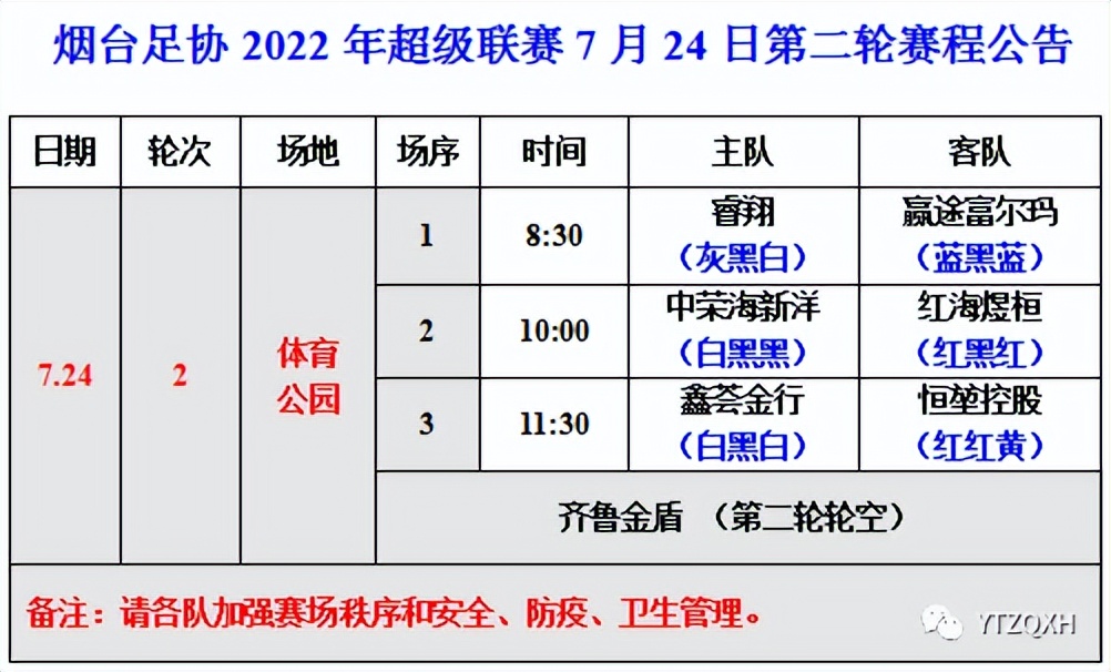 2019烟台足球联赛赛程,2018烟台足球甲级联赛