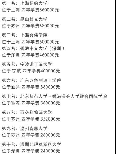 学费排行榜前十名,全国学费最贵的几所高校