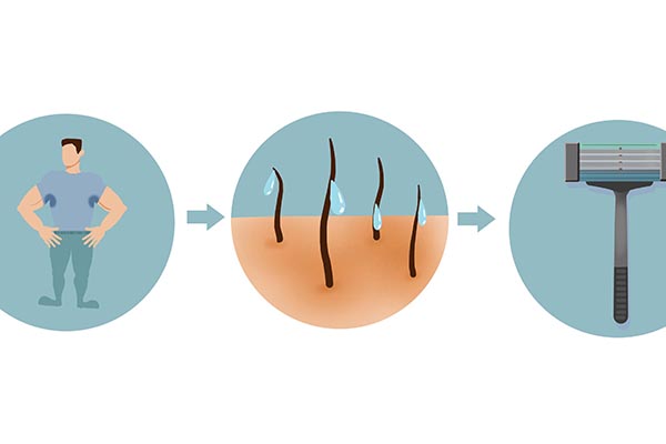 腋毛有必要剃吗,腋毛能经常剃吗