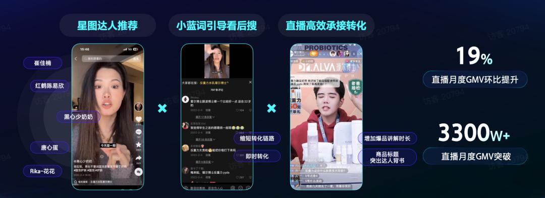 搜索广告营销方案,互联网如何做到精准广告营销