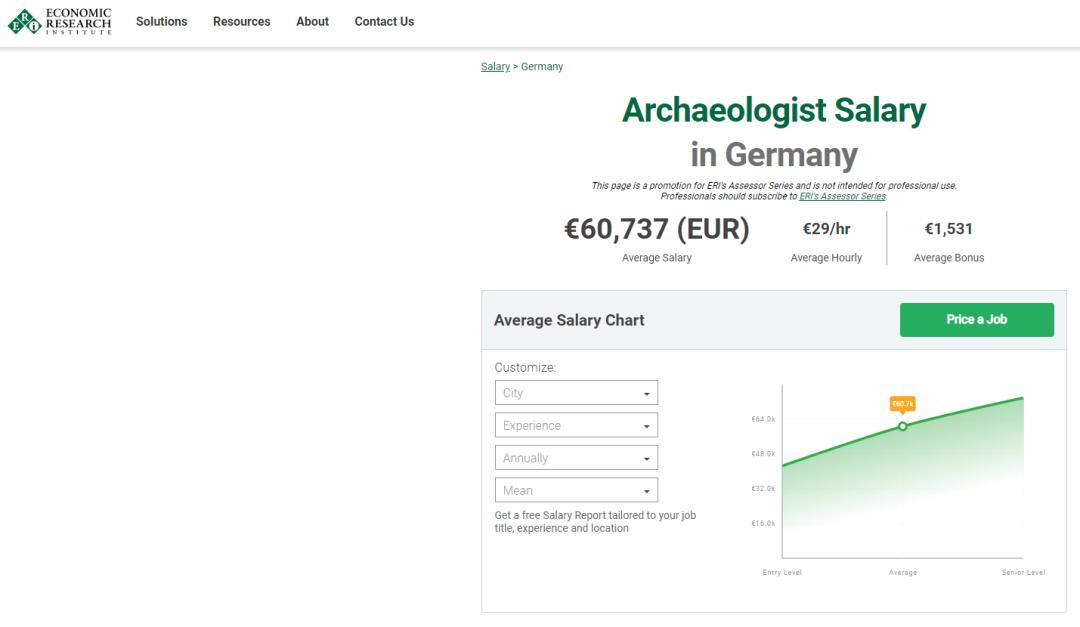 考古学真的没有未来吗,考古学到底有没有前途