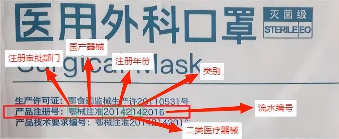 kn95口罩和n95哪个防新冠,kn95与n95的区别哪个是医用视频