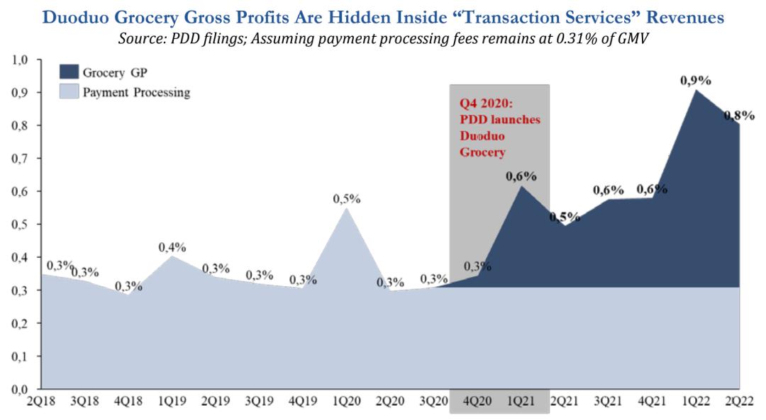 拼多多的增长前景,拼多多为什么用户增长这么快