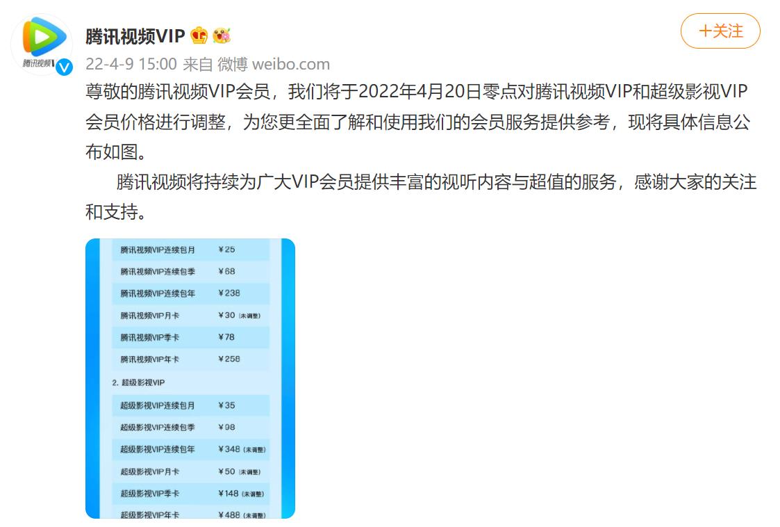 腾讯视频宣布：4月20日起，涨价