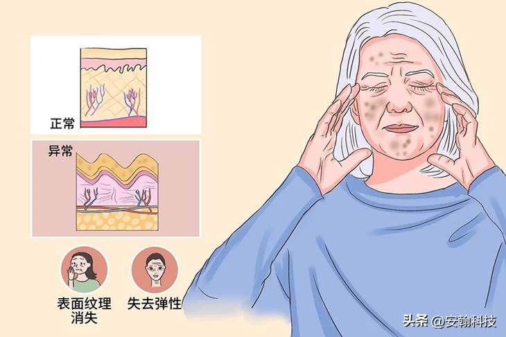 安翰科技磁控胶囊胃镜怎么检查,安翰磁控胶囊胃镜能检查清楚吗