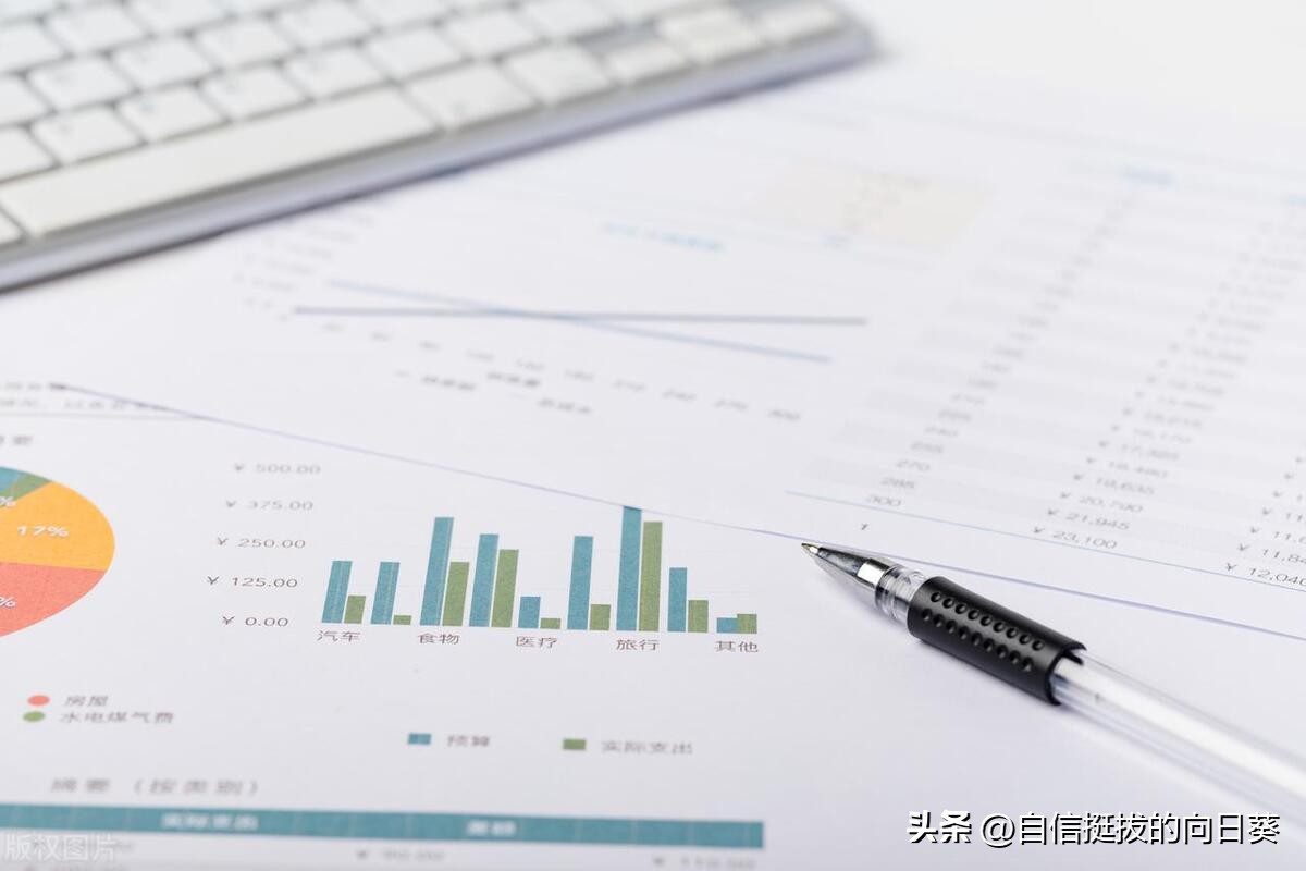 销售团队人效分析四个维度,人效五个指标的计算公式