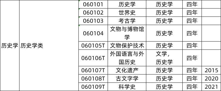 全国十大热门专业及详细解读,全面解析10大工科热门专业