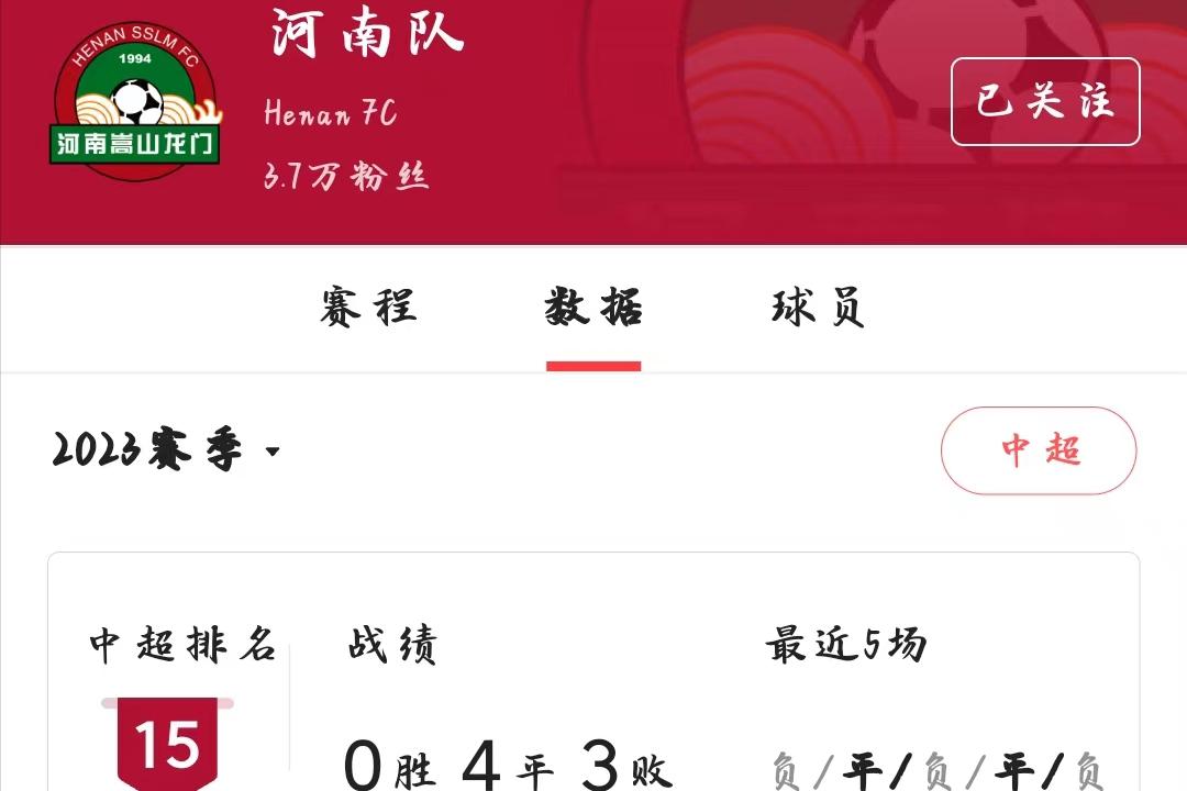 用一个字形容河南,河南用一个成语形容