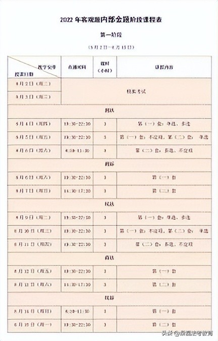 法考怎么样一把过,法考通关历程