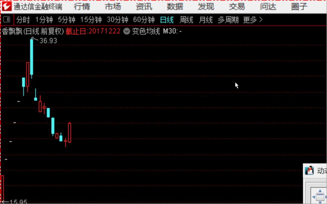 股票池计划表实践版（4）股票池选出后，接下来要做什么