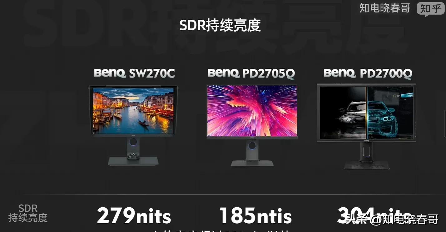 27寸2k144hz显示器横评,27寸2k240hz显示器评测排行榜