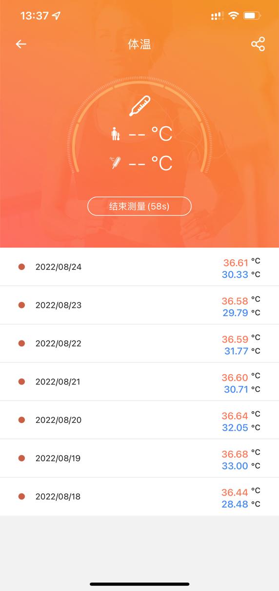 dido医疗级智能手表评测,didoe56s健康智能手表使用体验