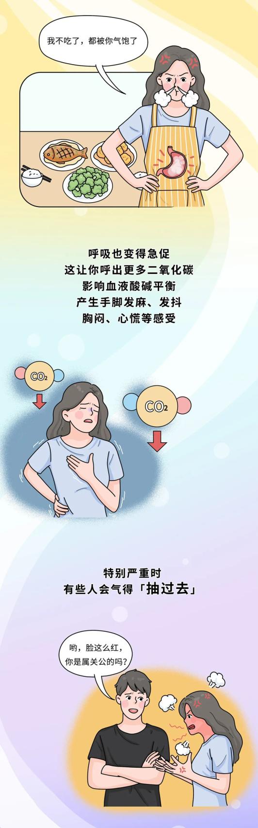 生气伤身怎么补救,生气到底有多伤身呢