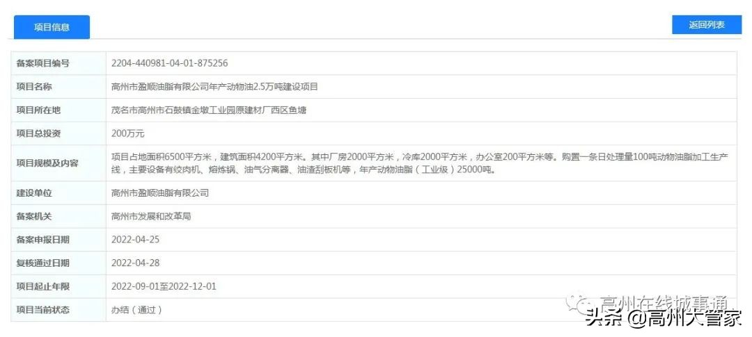 高州投资6亿地产,高州丝苗米产业园