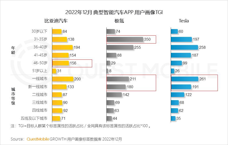 2022年互联网新行业,2022年互联网行业政策趋势