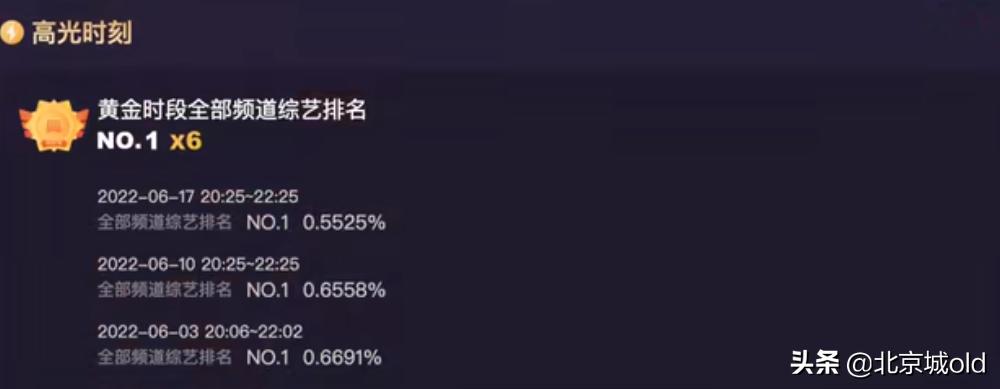 第26届东方风云榜音乐盛典周深,天猫618晚会周深龚琳娜完整版