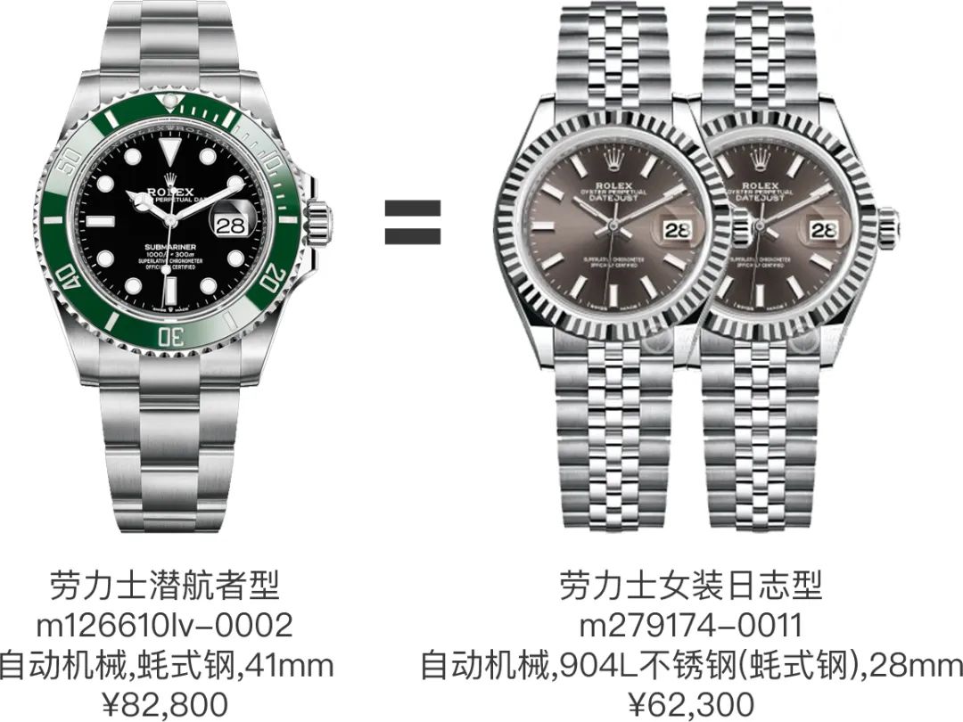 衰老都是先从心开始的,衰老是从眼睛开始的