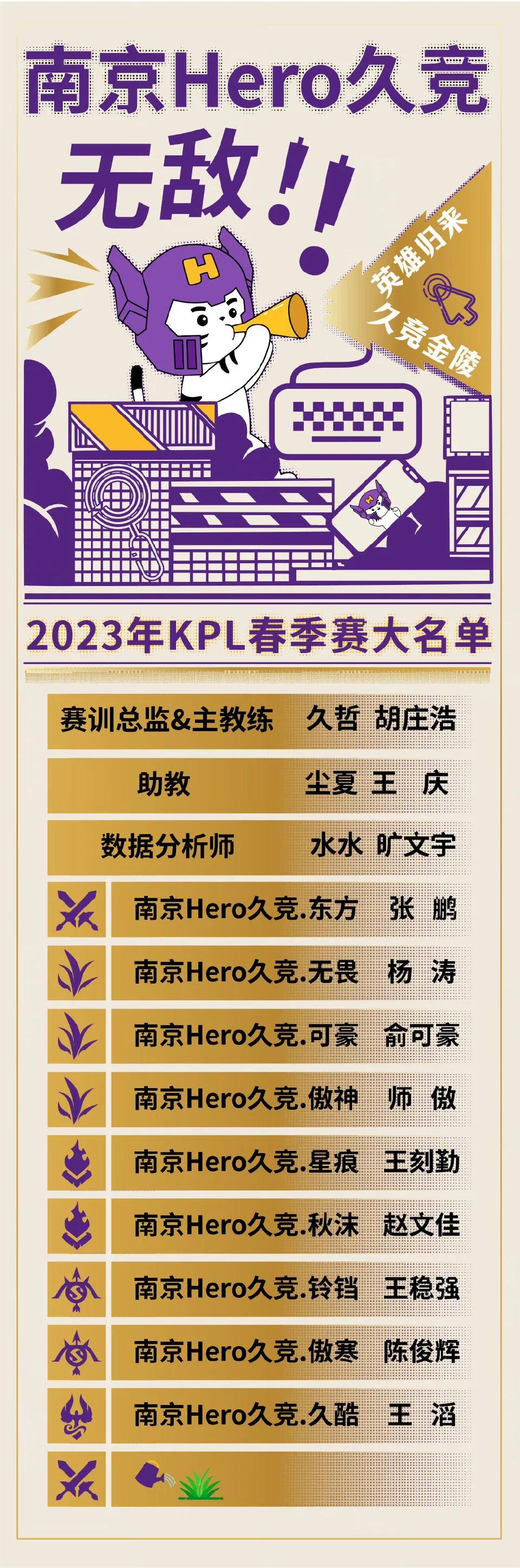 王者荣耀职业联赛春季赛大名单,王者荣耀春季赛2023比赛赛程