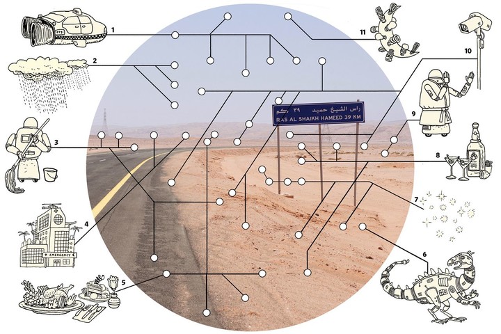 世界上可达一万米的摩天大楼,世界最大摩天大楼有多少层