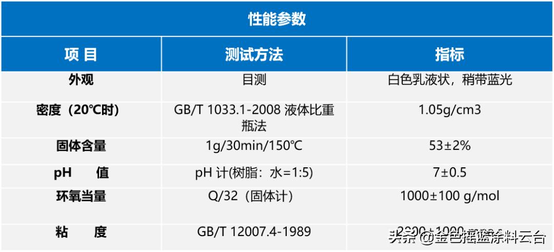 水性环氧酚醛树脂,水性环氧烤漆树脂