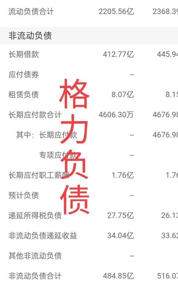 格力集团与美的集团,格力海尔美的是国内品牌吗