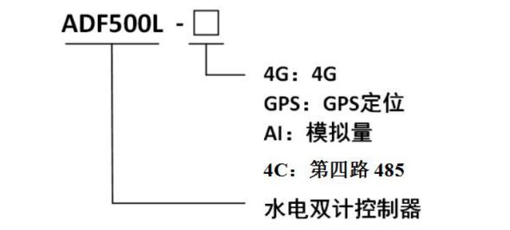 无线自控系统农业灌溉,无线网络灌溉控制器模块图