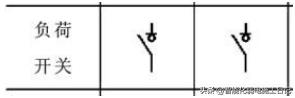 电气元件符号实物与工作原理,电气元件大全及图形符号讲解