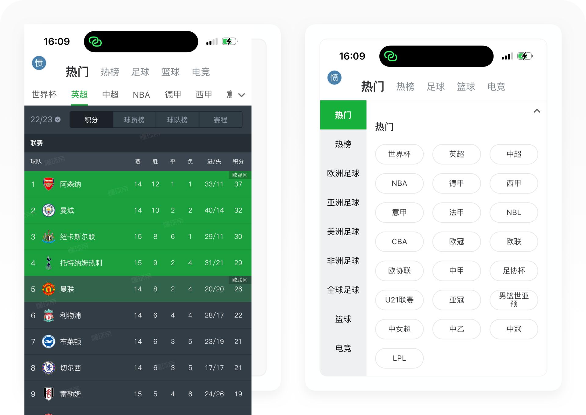 懂球帝足球前瞻,懂足球更懂你