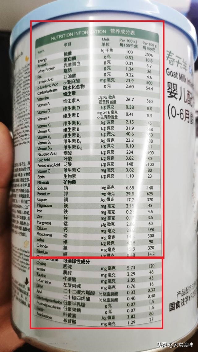 买奶粉全脂更好还是脱脂更好,买奶粉不要贪图正品