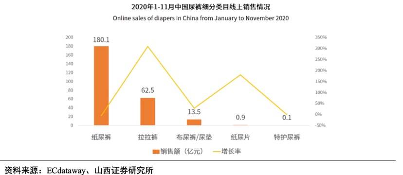 大家一般都在哪里买母婴用品 (买母婴用品在哪里买比较正规)