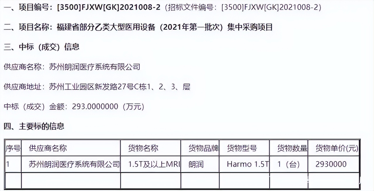 3000万到293万！医械被中国干成白菜价，英媒：对欧美构成威胁！