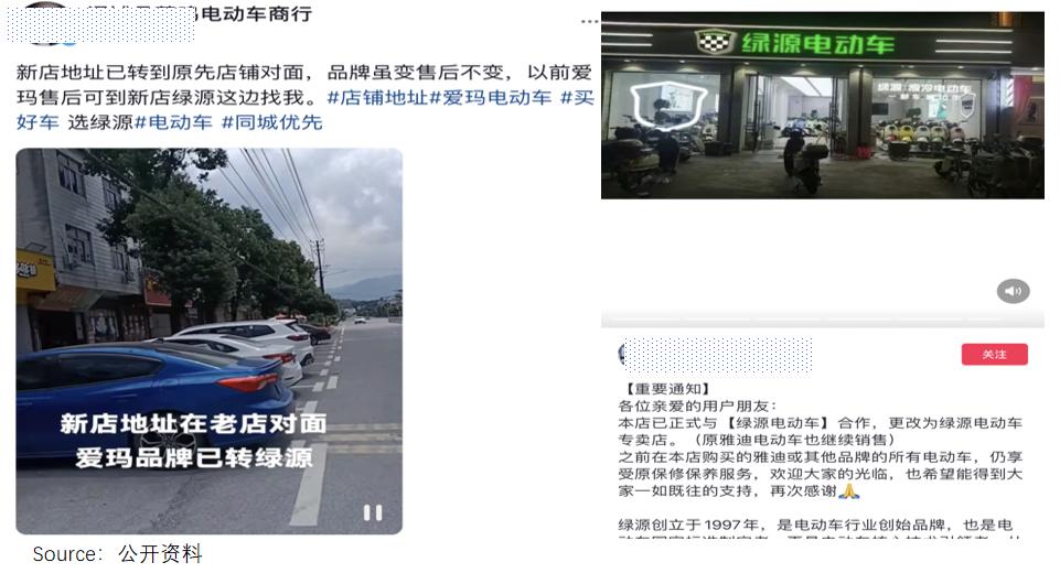 雅迪现状及前景,雅迪电动车发展困境