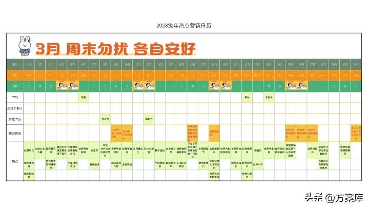2023年全年营销热点日历,2023年营销热点日历怎么写
