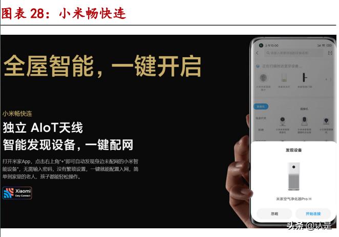 小米aiot市场分析2022,小米集团深度研究