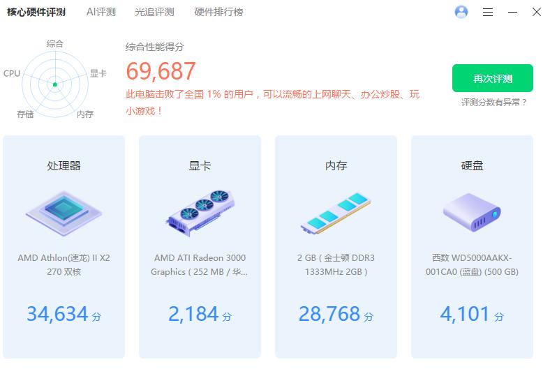 推土机8300cpu,推土机fx4300测评