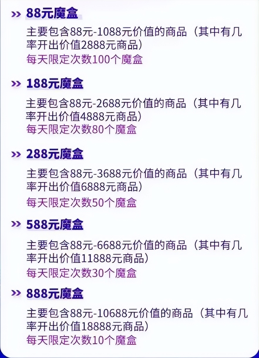 盲盒开出不一样的玩法，创收盈利过百万