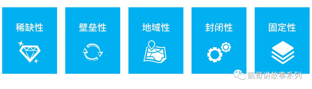 PPT学习版《数字中国建设整体布局规划》