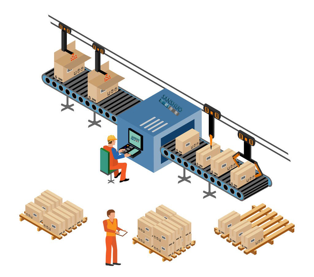 从零开始学电气控制与plc技术,plc和电气控制哪个好