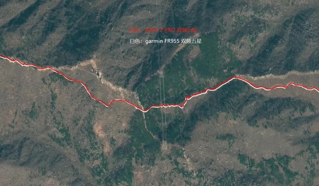 三千元左右性价比高的拍照手表,高驰apex2pro配什么表盘好看