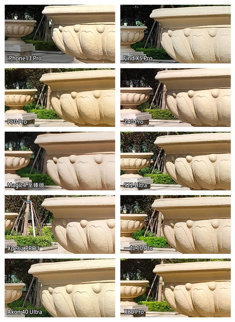 谁是影像机皇,谁才是手机机皇