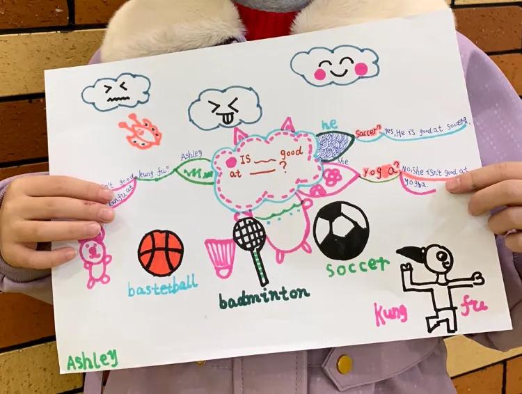 学会思维导图，掌握思维整理术，轻松搞定日常生活中的小烦恼