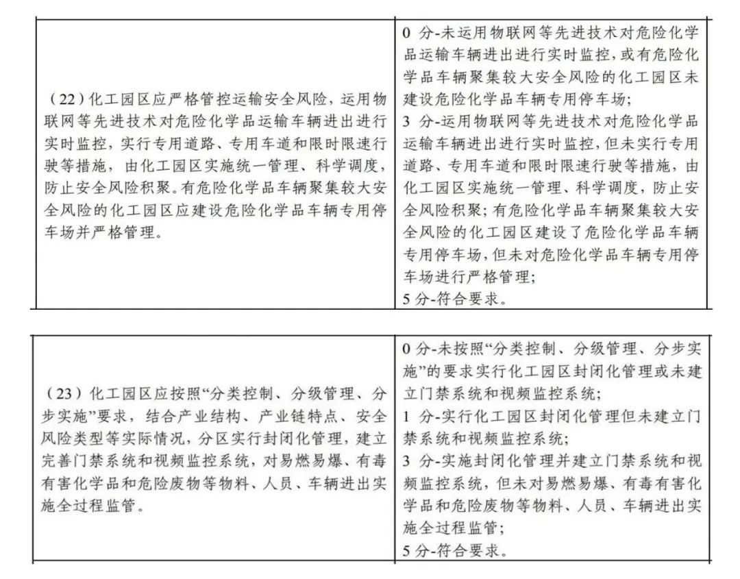串链织网！能化行业的可信数字底座如何炼成？