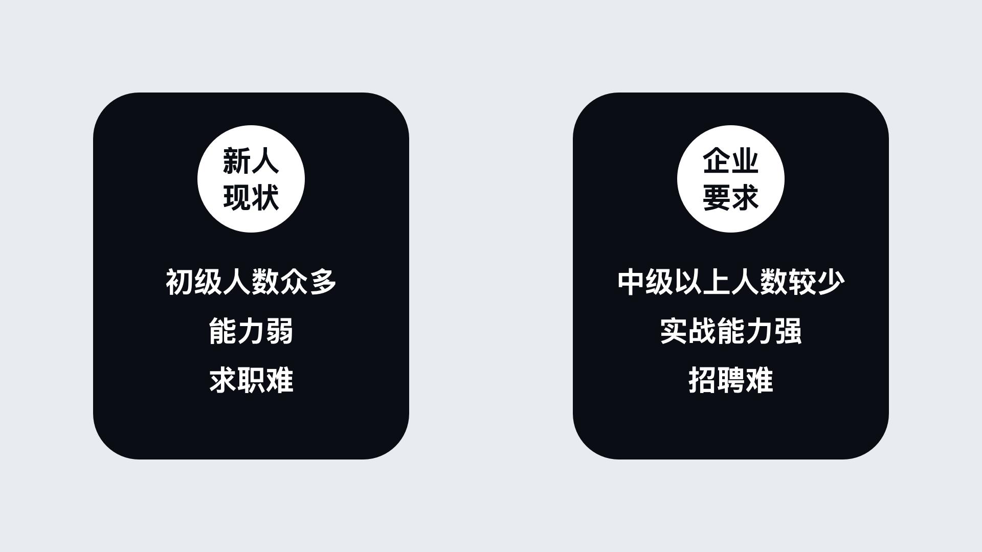 要不要学服装设计,ui设计和ue设计有什么区别