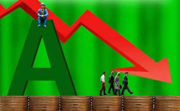 中小盘将继续杀跌，科技股大周期走熊