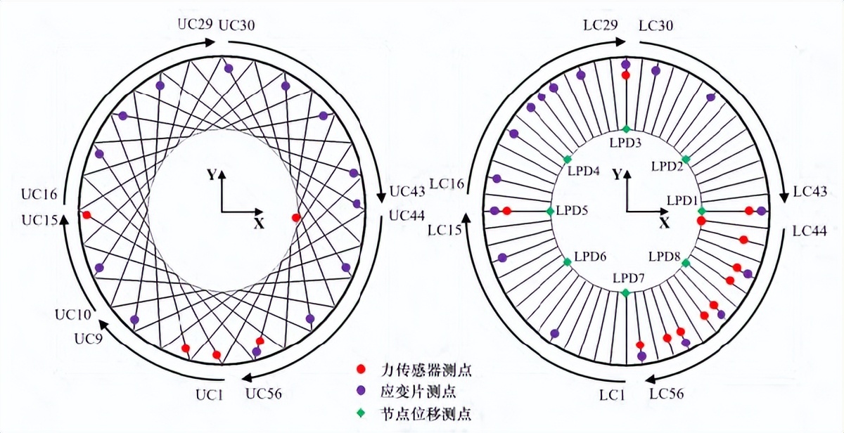 大连梭鱼湾专用足球场建筑视频,大连梭鱼湾专业足球场设计