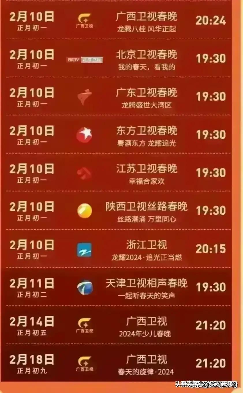 上海主要外来人口，数字惊人，怪不得人人都说上海遍地黄金！