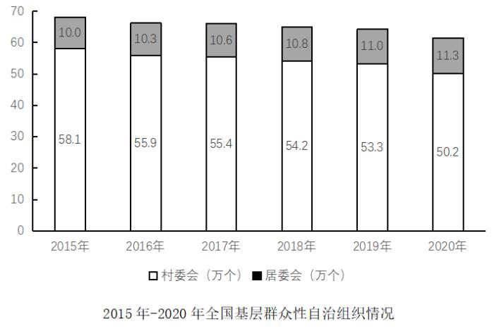 2022年省考行测真题,广东省2022年公务员行测真题