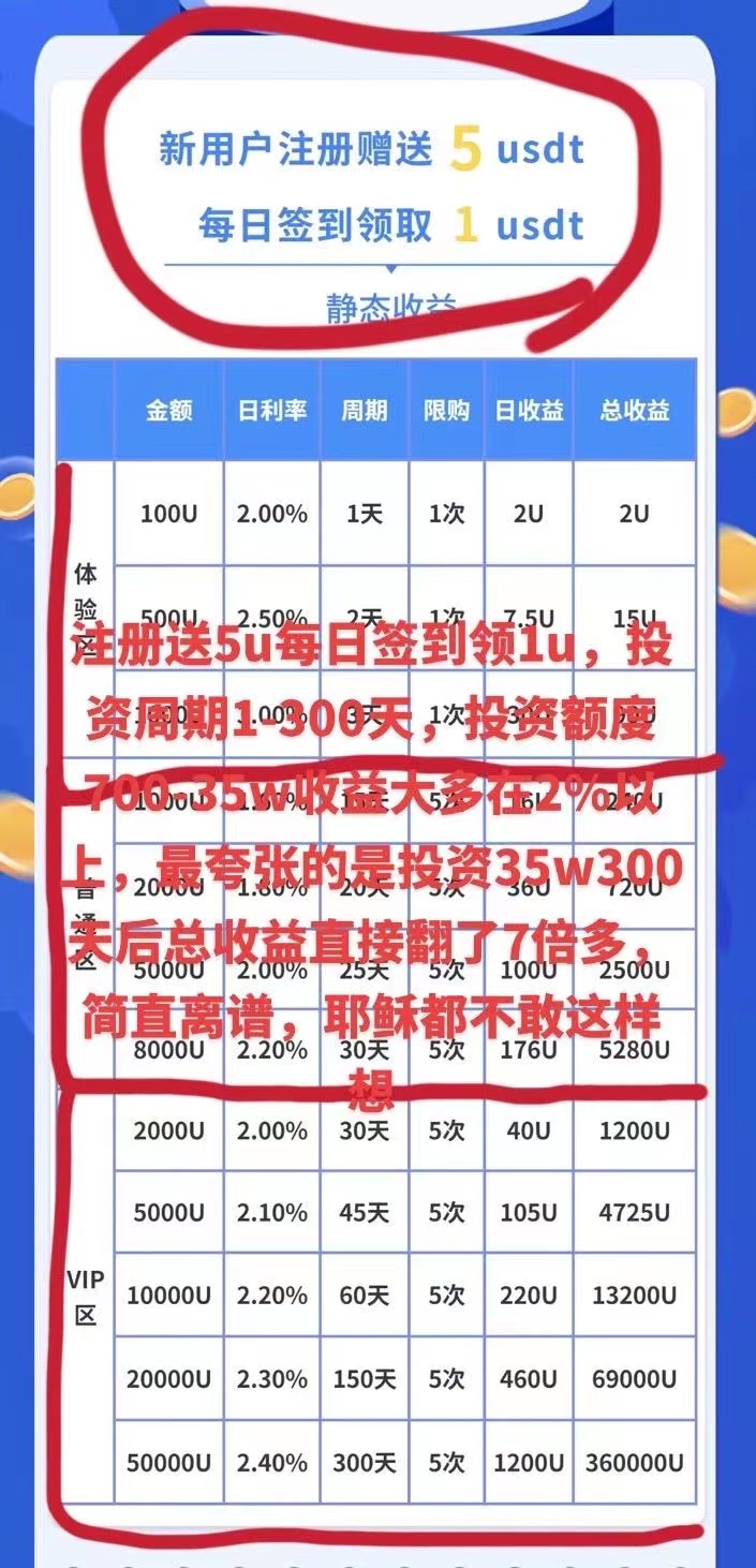 盘点那些你不知道的*局骗**！HFG*局骗**曝光