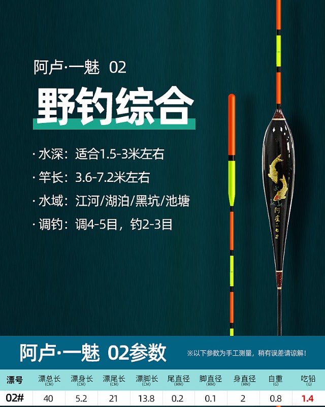 阿卢浮漂和小凤仙哪个好,小凤仙浮漂与阿卢浮漂哪个更好